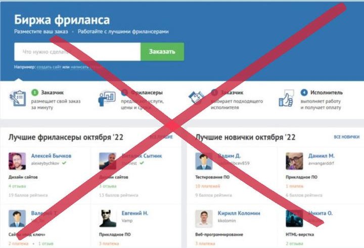 Как правильно обращаться за юридической помощью на портале Праворуб (правила для доверителей и потенциальных клиентов)